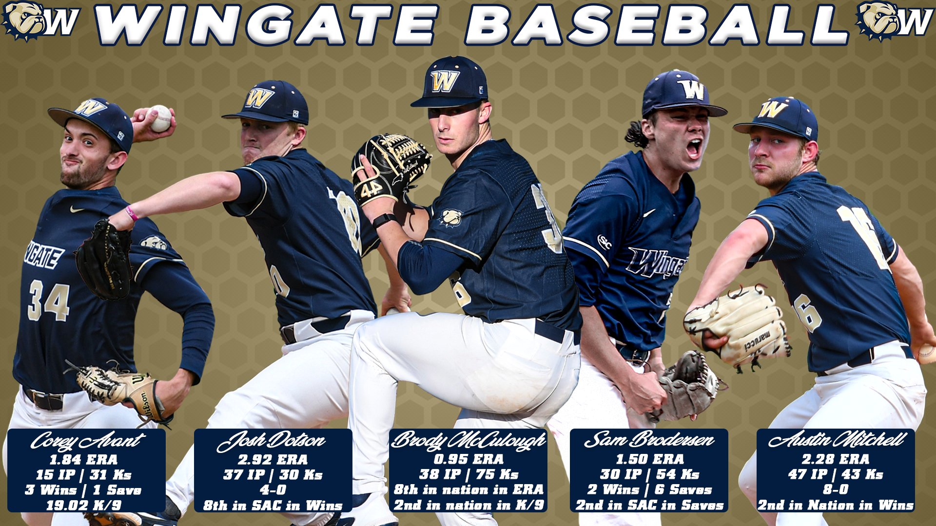 Wingate Baseball (WingateBaseball) / Twitter