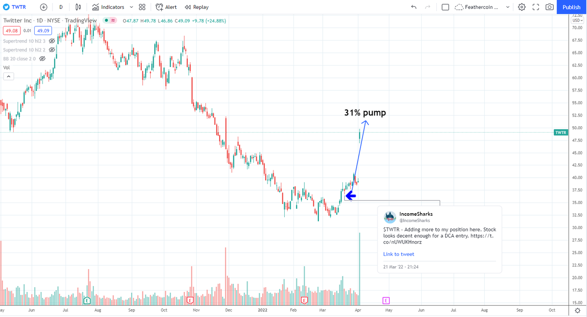 IncomeSharks tweet media