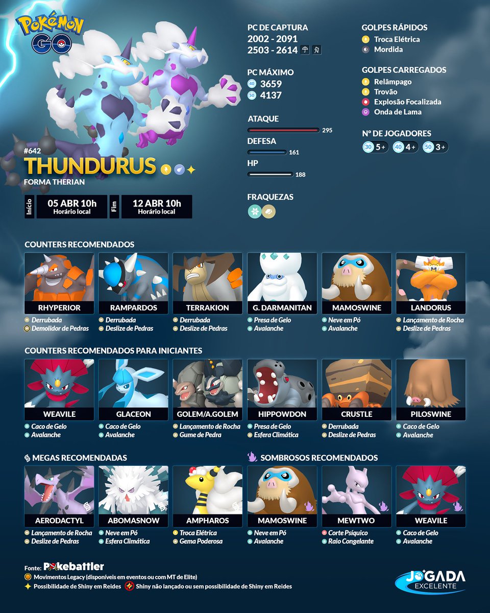 Pokémon GO: como pegar Thundurus Therian; melhores ataques e