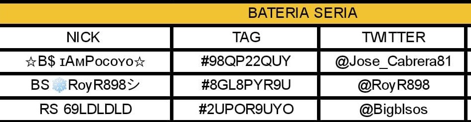 Multis CR tweet media