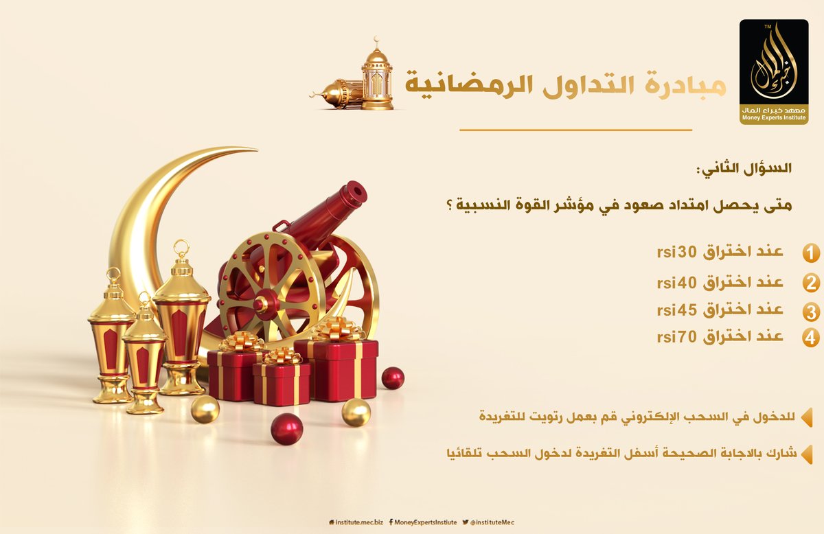أكاديمية الاستثمار | INVESTMENT ACADEMY tweet media