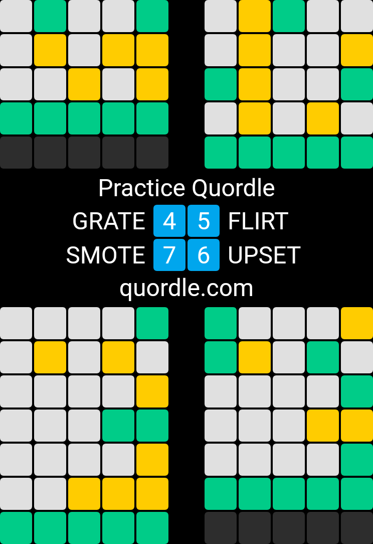 rockgara's tweet photo. Practice Quordle
4️⃣5️⃣ GRATE - FLIRT
7️⃣6️⃣ SMOTE - UPSET
https://t.co/PmrL6BxeHL https://t.co/NsyOqplwIF