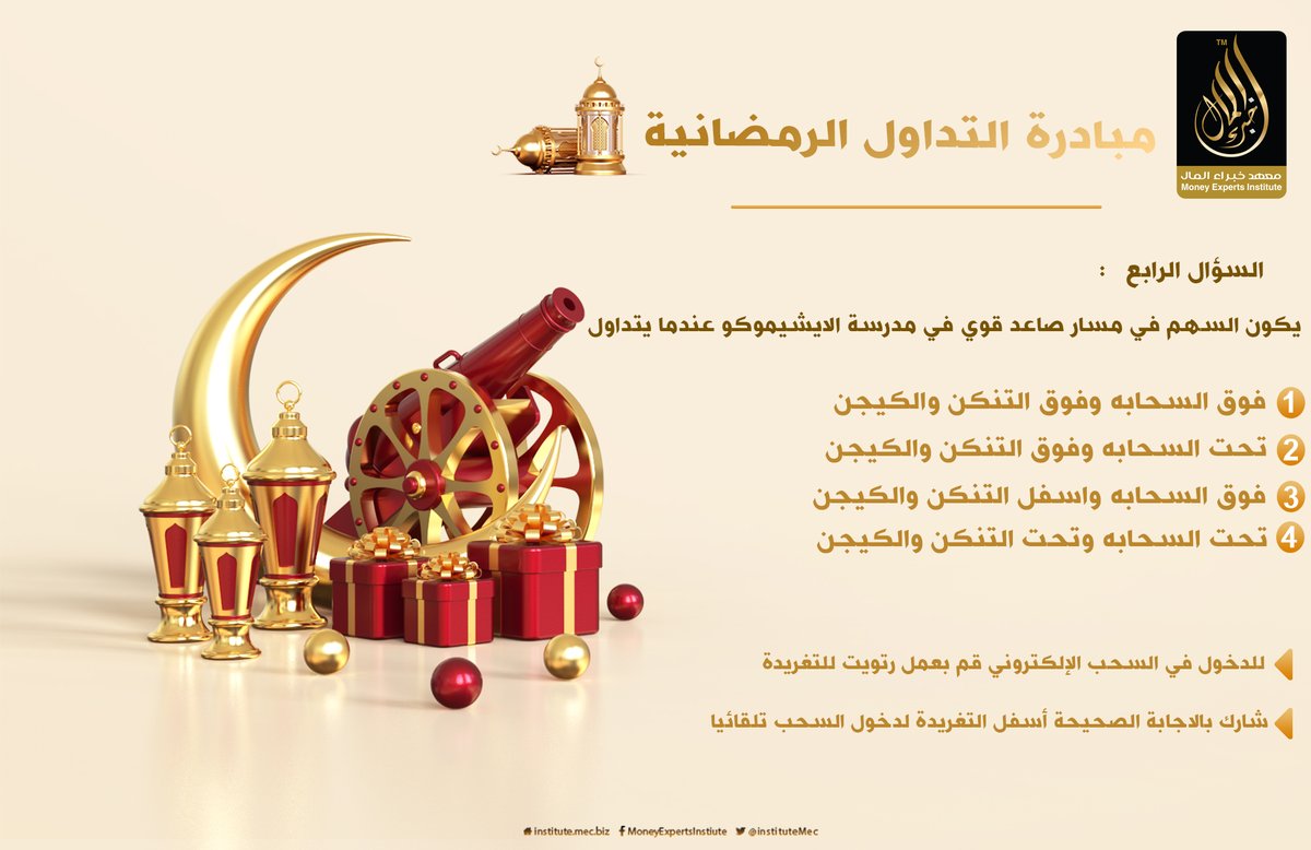 أكاديمية الاستثمار | INVESTMENT ACADEMY tweet media