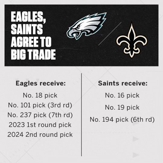 saints eagles trade