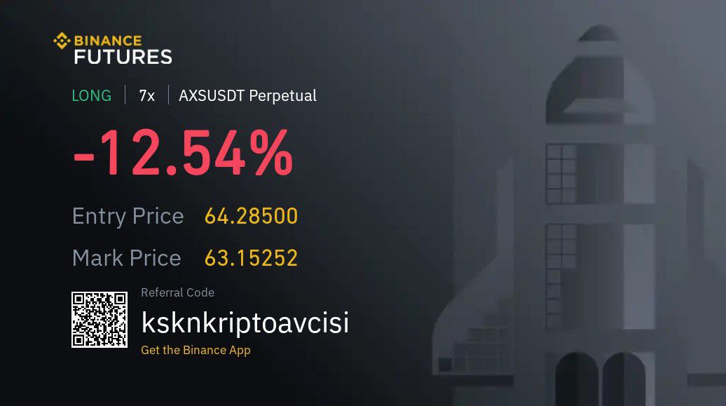 cryptoperseus_'s tweet photo. #AXS de son durum bu... 

Sizinle paylaştığım stratejime sadık bir şekilde 62 den eklememi yaptım ve devam ediyorum. Umarım döner de üzmez bizi 🫤

57 $ altı stop olacağımı hatırlatayım.

#kriptopara #GameFi https://t.co/pNoh8n7JT5