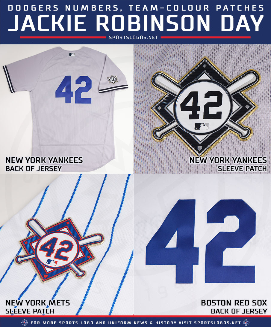 Chris Creamer  SportsLogos.Net on X: My story on the Jackie Robinson 75  logo has been updated to include details on MLB's uniform plans for Jackie  Robinson Day in 2022. What's new?