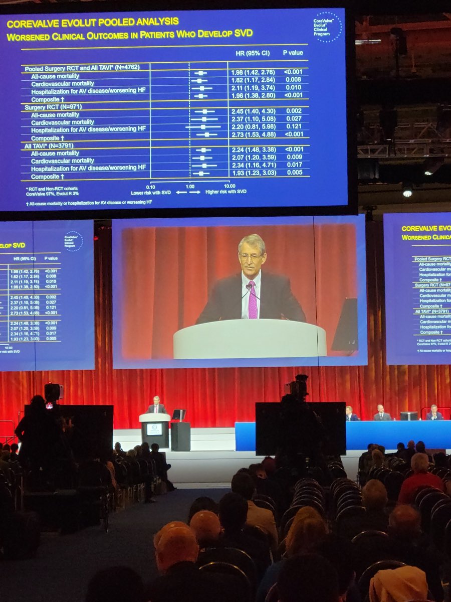 DeBakey CV Education - World Class CV Training tweet media