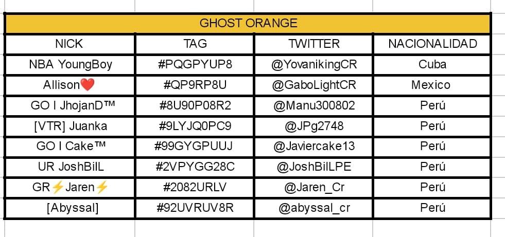 Multis CR tweet media