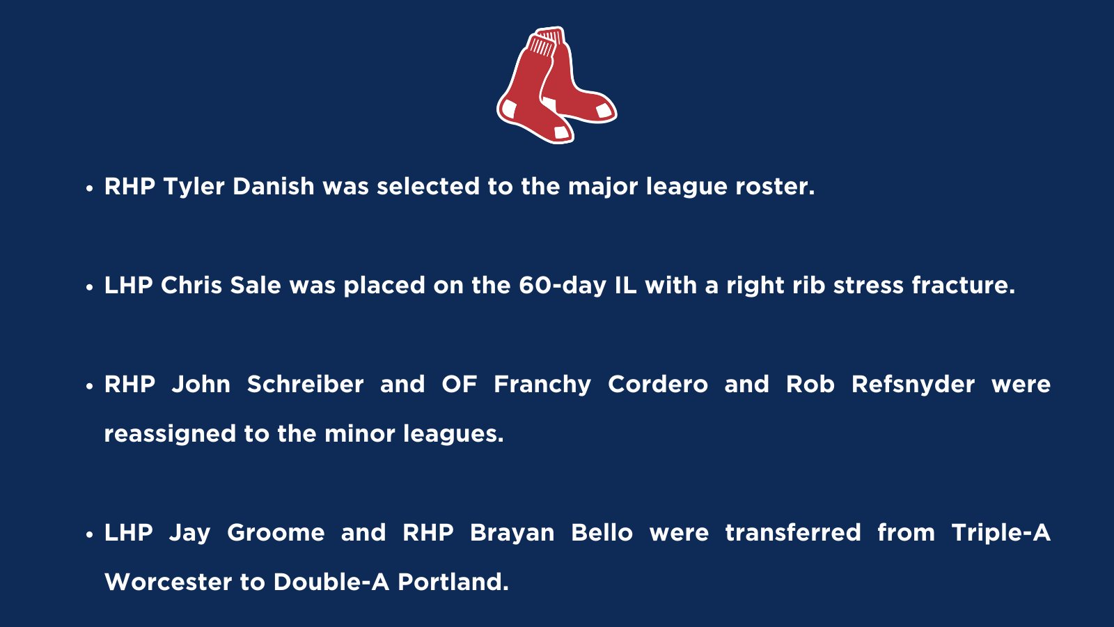 Red Sox on X: The #RedSox today announced the following roster moves:   / X