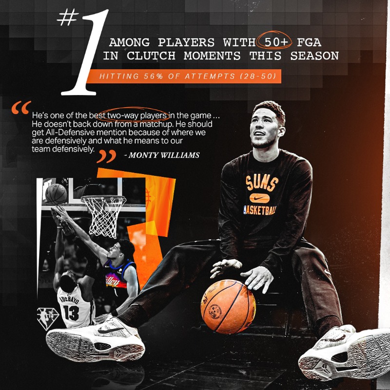 Suns's tweet photo. The @DevinBook MVP case keeps building. 📈

Read more about his historical month of March which included another NBA Western Conference Player of the Week nod.