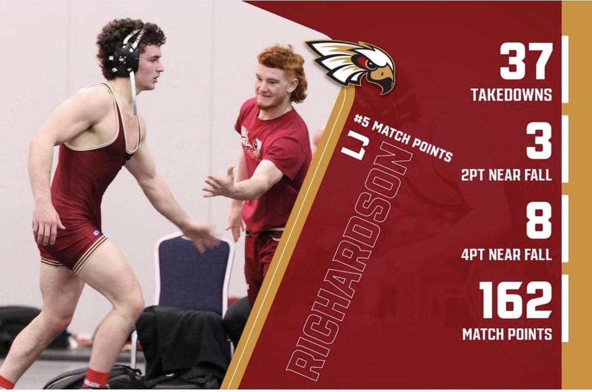 Prosper Eagles Wrestling (@eagle1wrestling) on Twitter photo CONGRATULATIONS to Kohawks Wrestler and Prosper Alumni LJ Richardson for this prestigious stat award!! 💪🦅
Coming in at #️⃣5️⃣ for Total Match Points scored is freshman LJ Richardson
<a href="/PISD_Athletics/">ProsperISDAthletics</a> <a href="/Hferguson28/">hferguson</a> <a href="/UTexas35/">Nick Jones</a> CONGRATULATIONS to Kohawks Wrestler and Prosper Alumni LJ Richardson for this prestigious stat award!! 💪🦅
Coming in at #️⃣5️⃣ for Total Match Points scored is freshman LJ Richardson
<a href="/PISD_Athletics/">ProsperISDAthletics</a> <a href="/Hferguson28/">hferguson</a> <a href="/UTexas35/">Nick Jones</a>