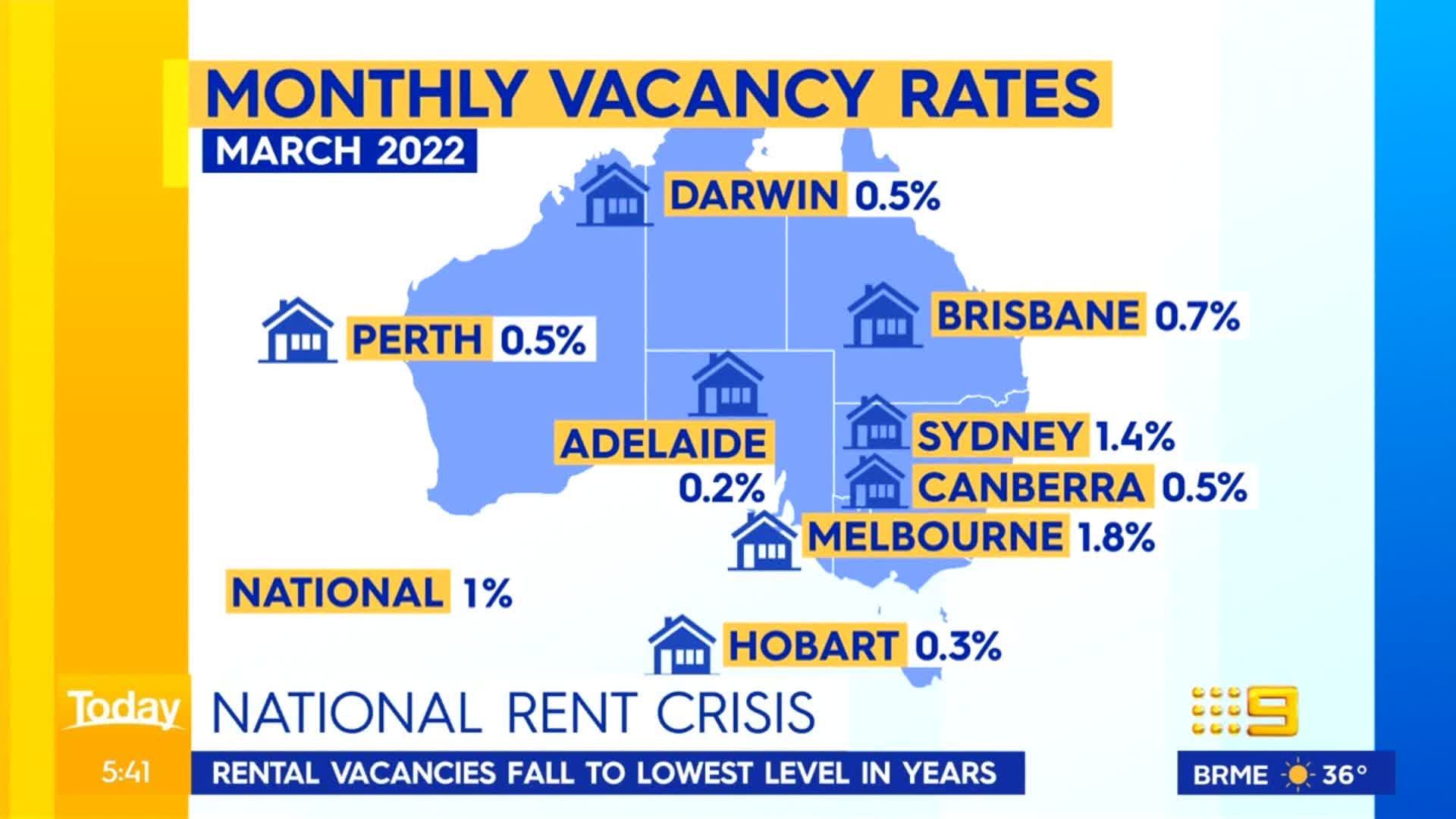 View of 9News Australia on Twitter: 