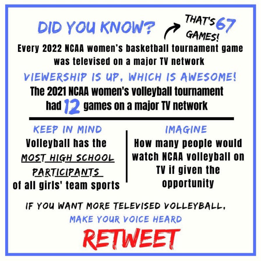 Give us the platform and watch what we can do… witness who we can inspire… those are your daughters. WVball (December championship) is not in direct competition with WBball (March championship). This is about seeing the female athlete as just… well… an athlete.