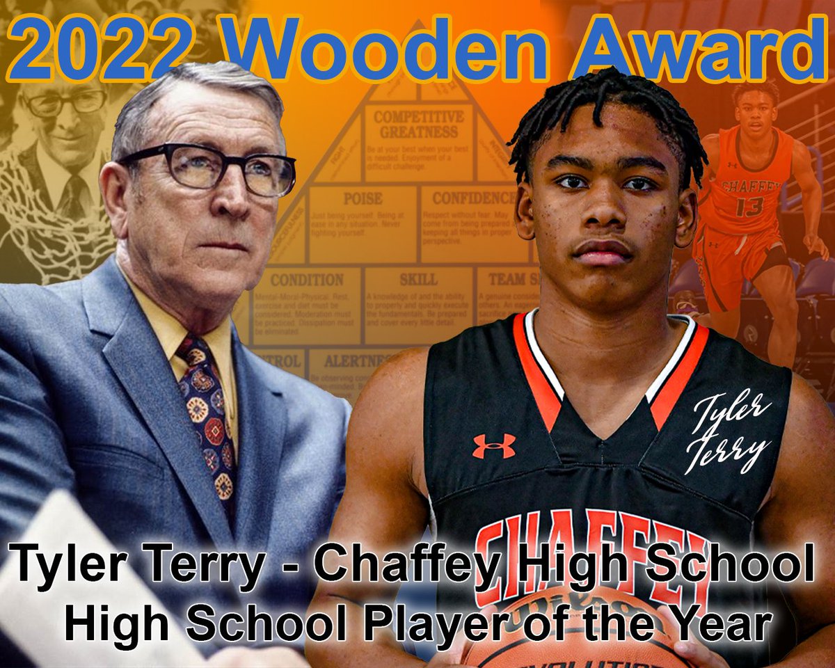 CHighYouKnow tweet media