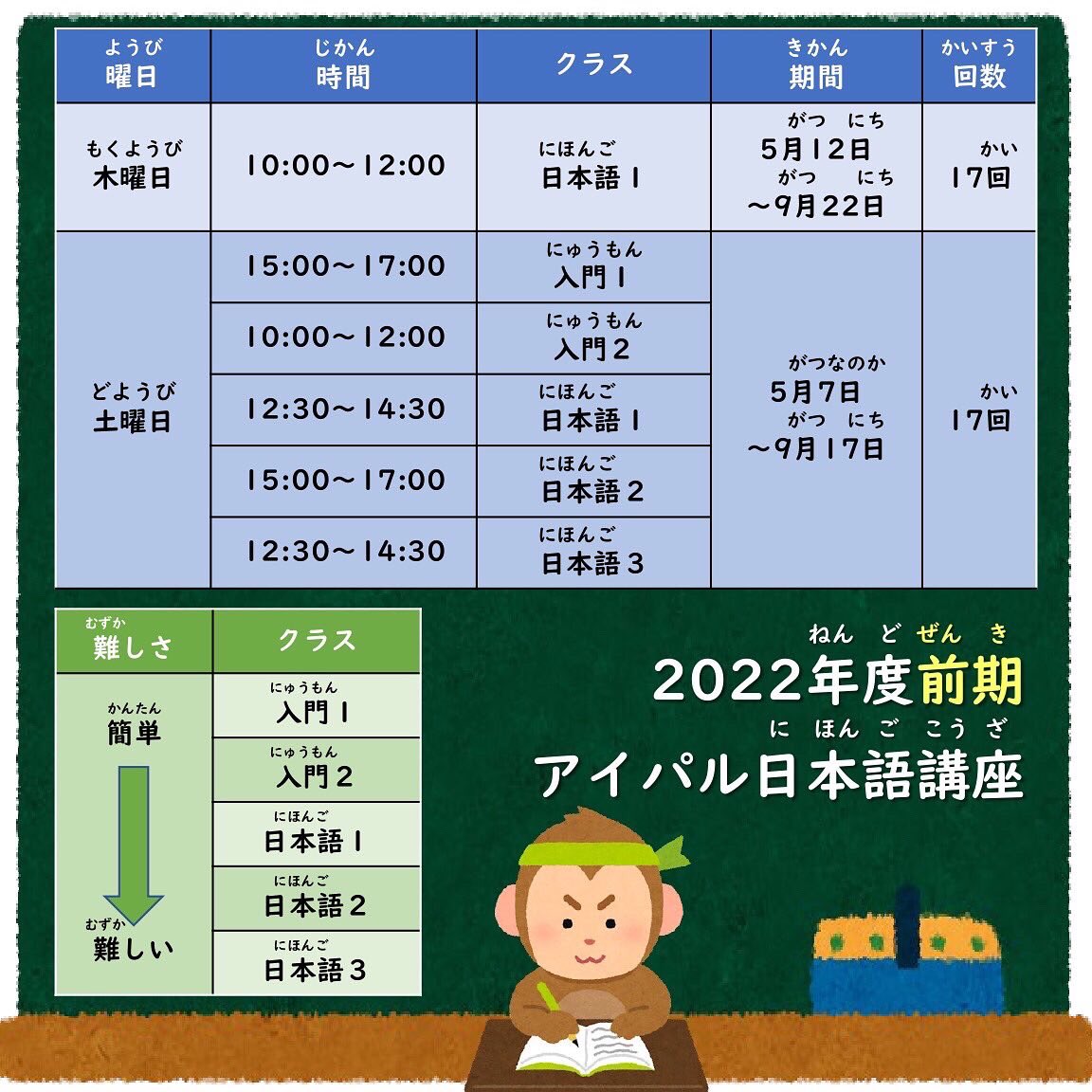 公財 香川県国際交流協会 アイパル香川 Ipalkagawa Twitter