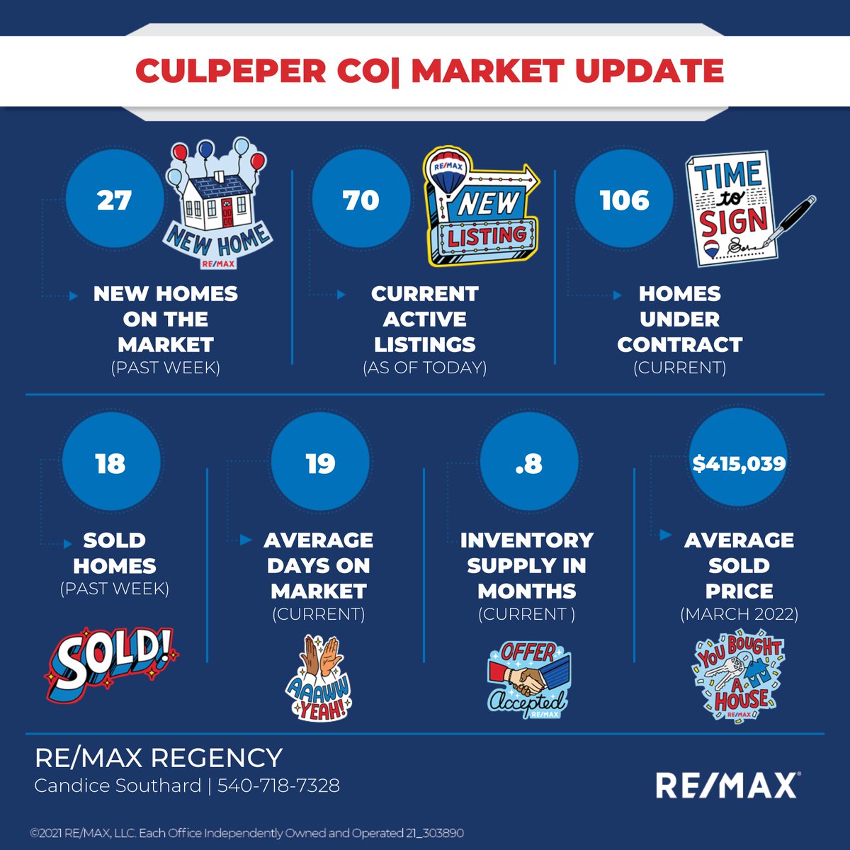 SouthardCandice's tweet image. 🏠🏠WE NEED INVENTORY🏠🏠