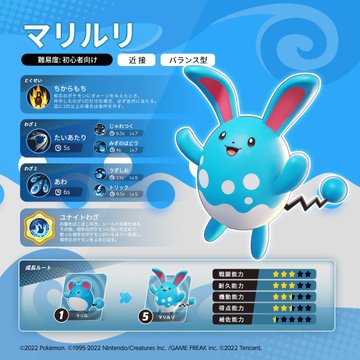 ポケモンunite マリルリ 実装 強い 弱い 初日の使用感は