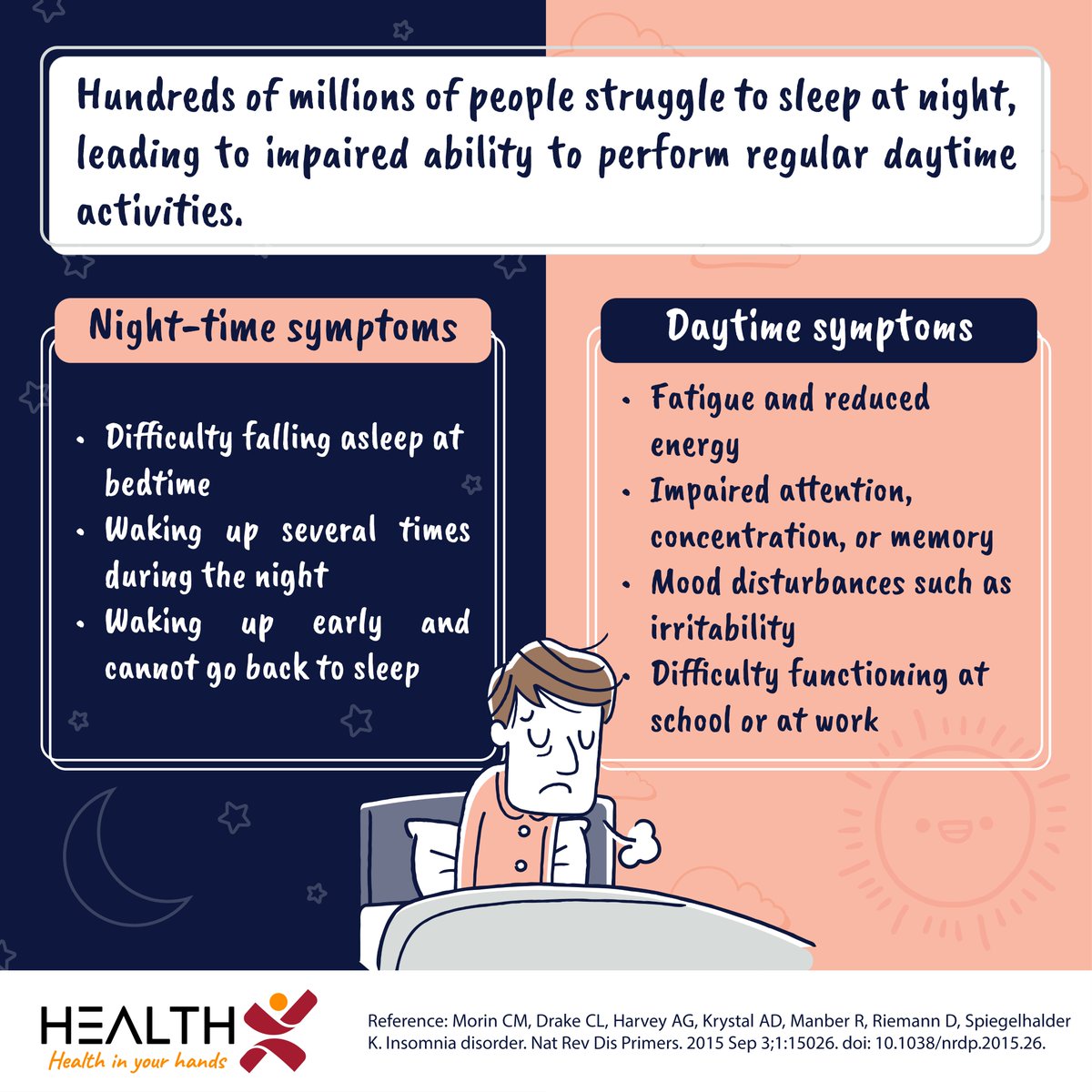 My_Health_X's tweet photo. Hundreds of millions of people struggle to sleep at night, and many of them resort to sleeping pills to help them sleep.

#HealthX #HealthMatters #Sleep #Insomnia #SleepAid #SleepingPill #SleepMedication #Hypnotics #CBT #SleepHygiene #HealthyLifestyle https://t.co/DTboBmqQsS