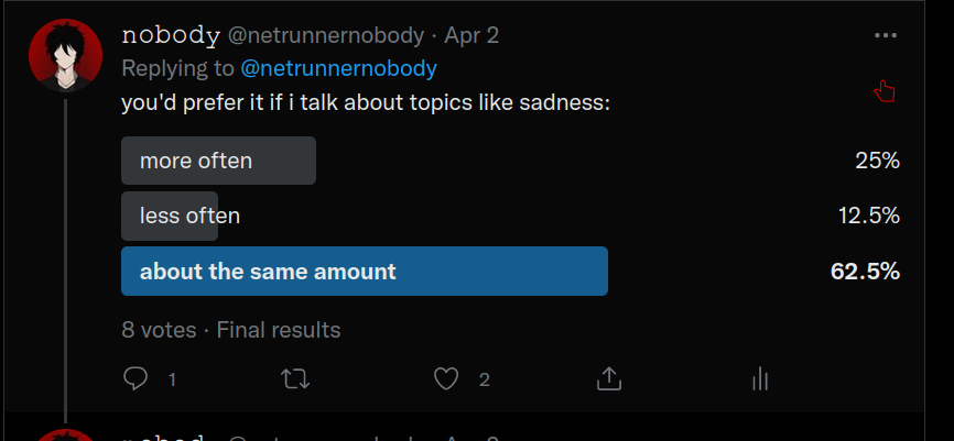 nearly ninety percent of people enjoy how much i talk about depression and sadness! despite it being nearly half of my tweets!which is amazing, because so many men have it instilled into their brains that no one wants to hear them being mopey and emotional all the time.