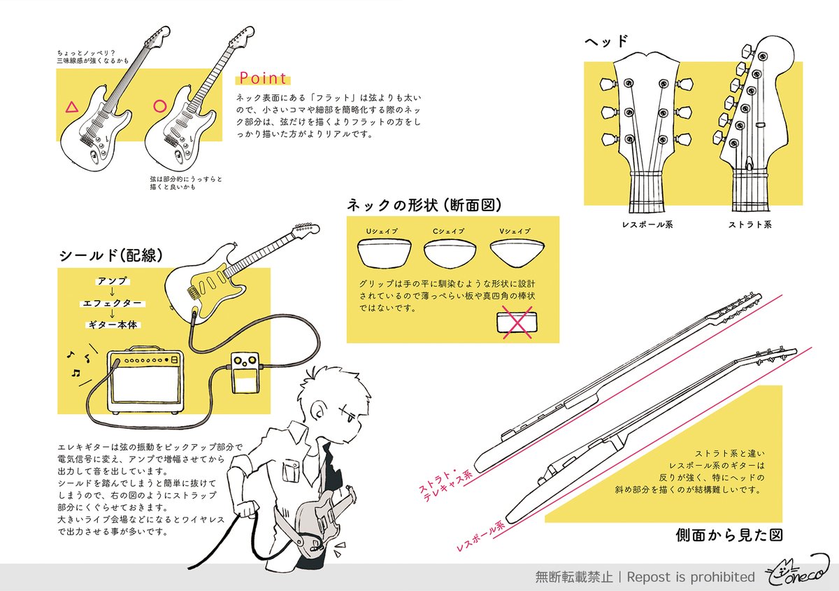 【ギターを触ったことのない人向けのイラストメイキング】

※過去イラスト本から再録 