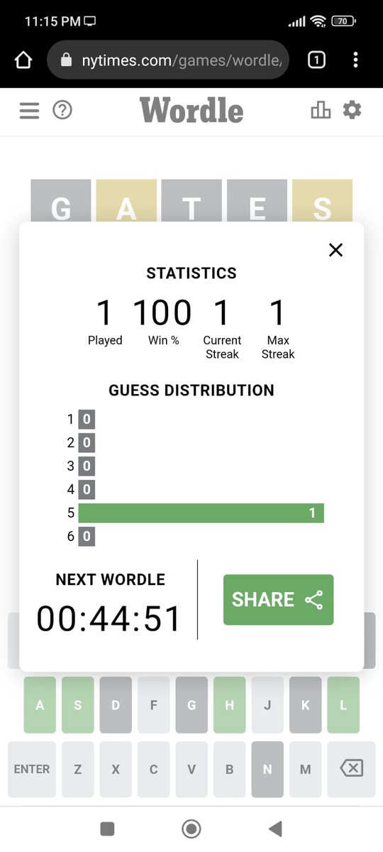 Gave in to the wordle temptation finally …time to retire after 1st try to keep the score at 100% 🤗