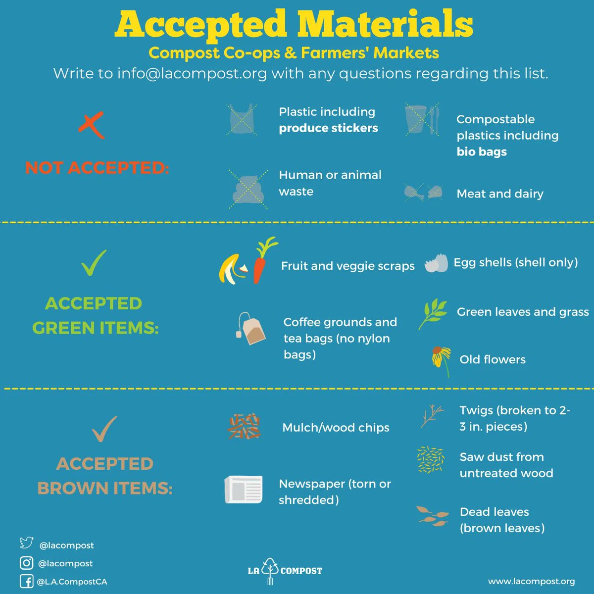 Mid-City Neighborhood Council (MINC) tweet media