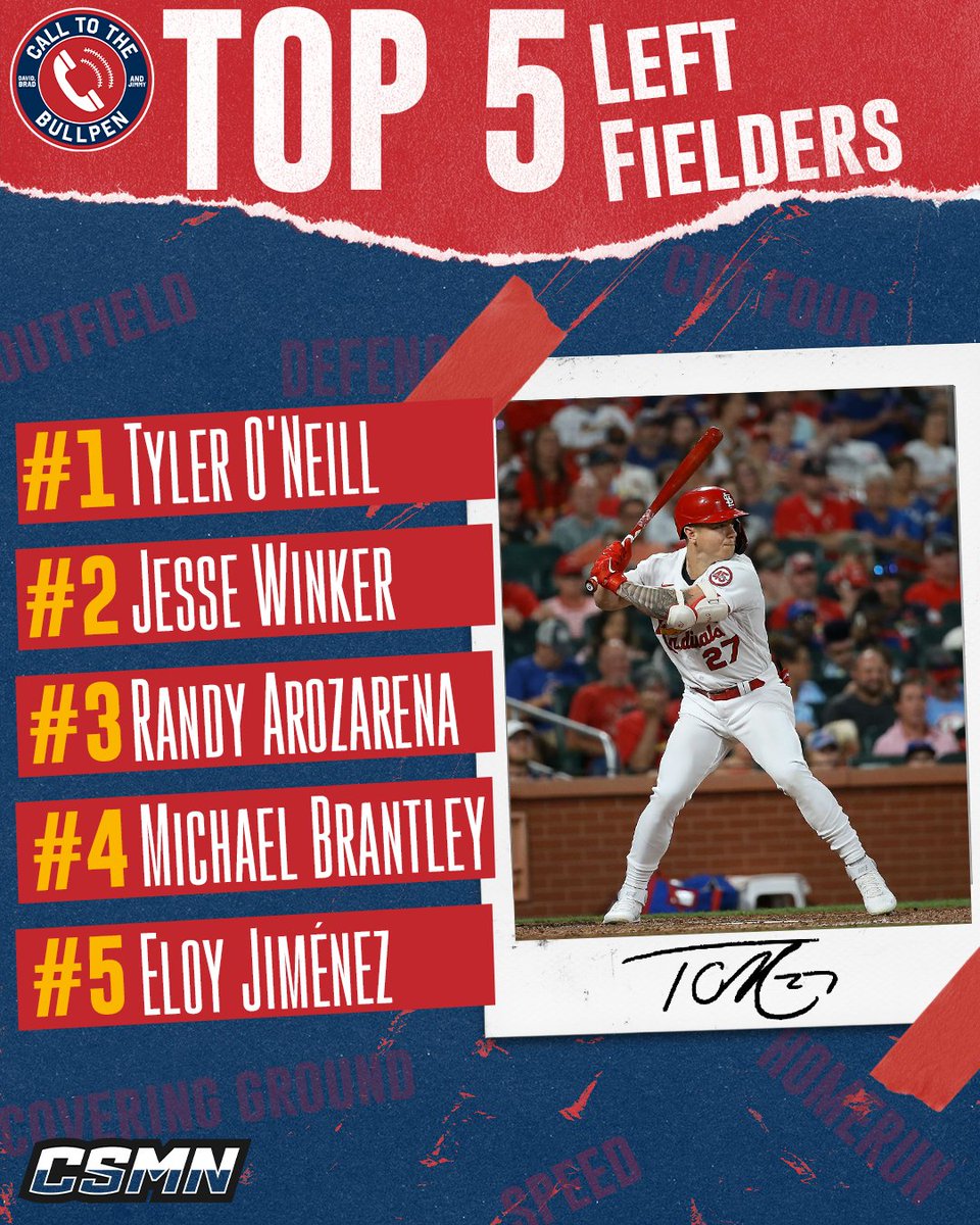CSMN (@capitalsportsmn) on Twitter photo These are the best of the left, right?
What did we get right about left field? Let us know in the comments! ⬇️
<a href="/ctbppod/">Call To The Bullpen</a>
#CallToTheBullpen #CTBP #MLB These are the best of the left, right?
What did we get right about left field? Let us know in the comments! ⬇️
<a href="/ctbppod/">Call To The Bullpen</a>
#CallToTheBullpen #CTBP #MLB