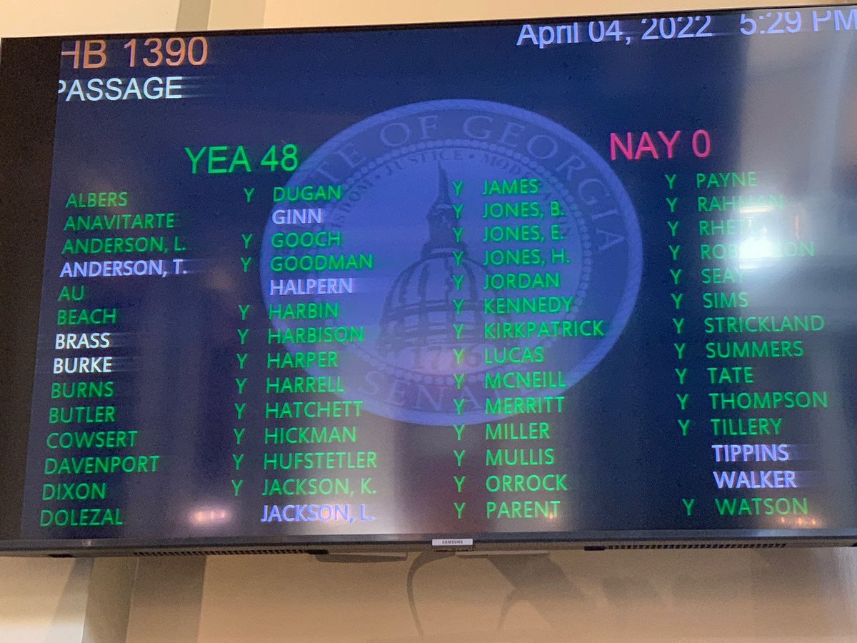 9to5georgia's tweet photo. Today, on the last day of session, the Senate unanimously voted yes on #HB1390, an anti-harassment and anti-retaliation bill for local government employees. Big thanks to everyone who contacted our lawmakers, @tanulewicz, and all of our #RGWA partner orgs! #gapol #SineDie https://t.co/ItbwLeVt7i