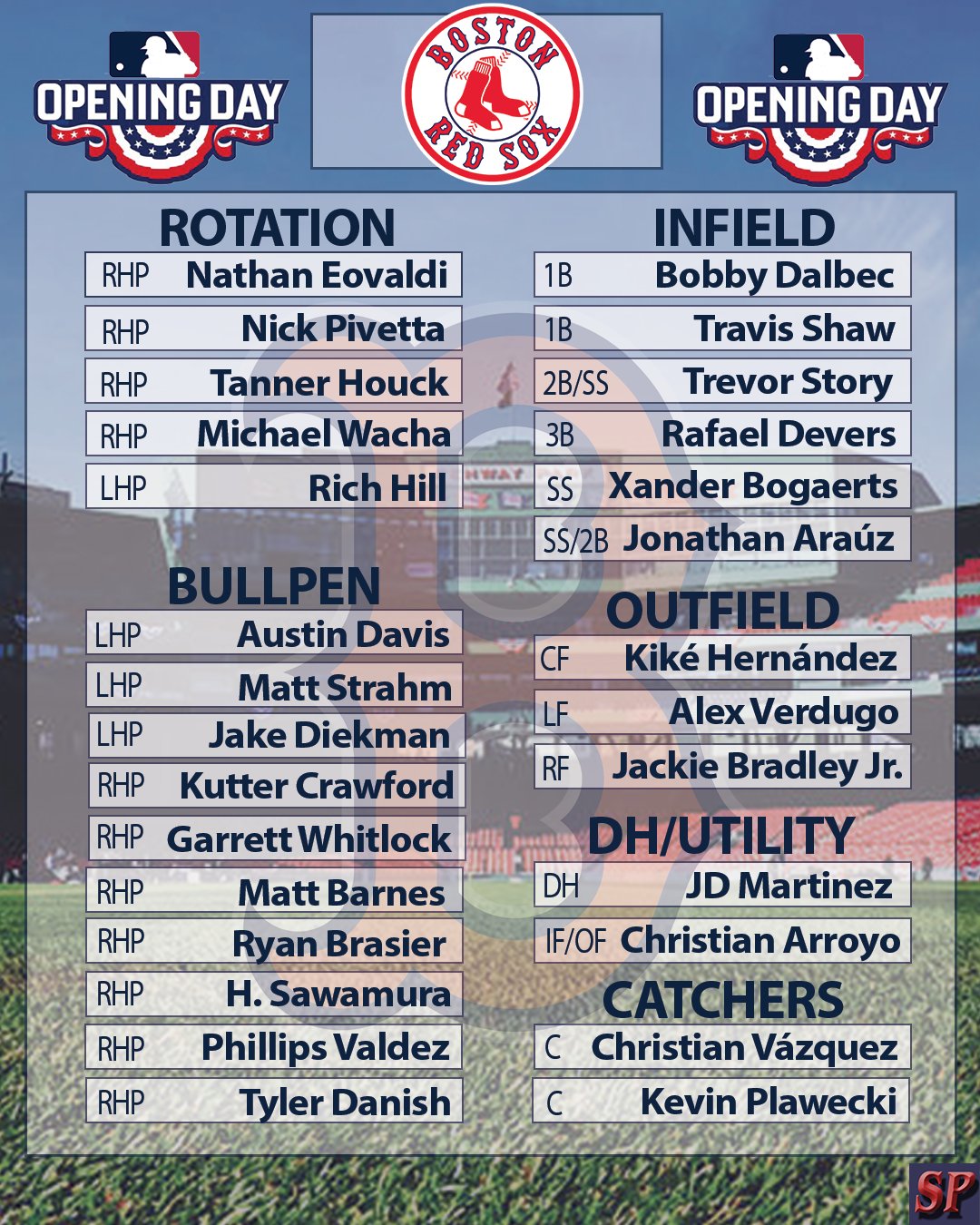 lineup red sox roster