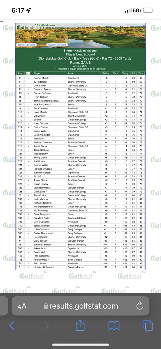Oglethorpe University Men's Golf tweet media