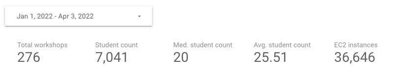 Colin McNaughton :blue_check: tweet media