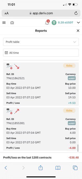 <a href="/AlhanFahmy/">Alhan Fahmy • AF</a> I understand you are skilled at
trading. But you don't have to lie about the
reality of trading. There will come months
where you don't profit at all. And for the last
time let me tell you, Monthly 40%
constantly is nearly impossible. Don't try to
deceive the public.