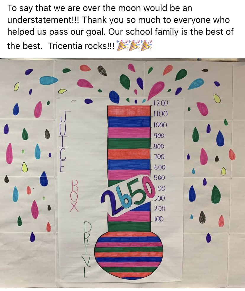 Tricentia Academy tweet media