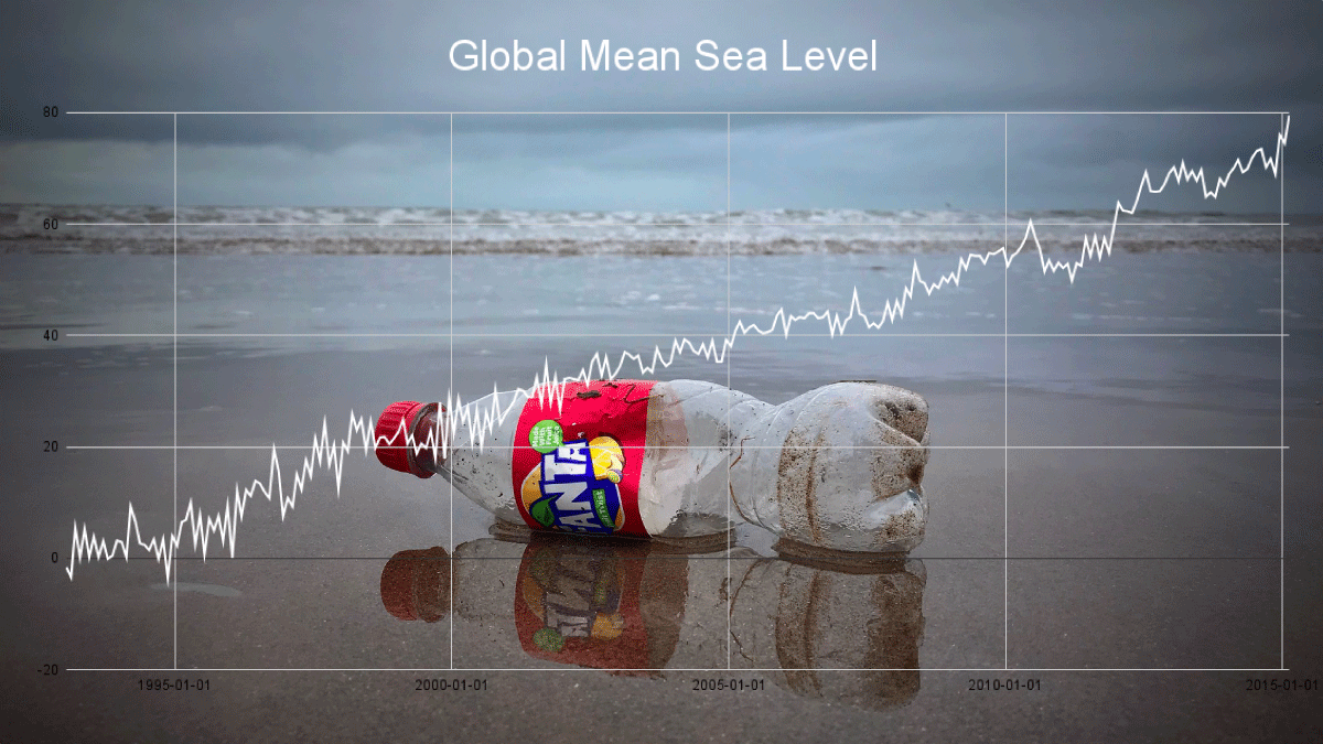 kierjournalism's tweet photo. With the #GMSL on the rise, it doesn't seem like it's going to stop any time soon unless we do something. While it may seem small, if everyone was to #recycle, or even do some beach clean up, the #oceanlife will thank us. Our #planet will thank us. #RSJ108 https://t.co/2SlEZxeW6a