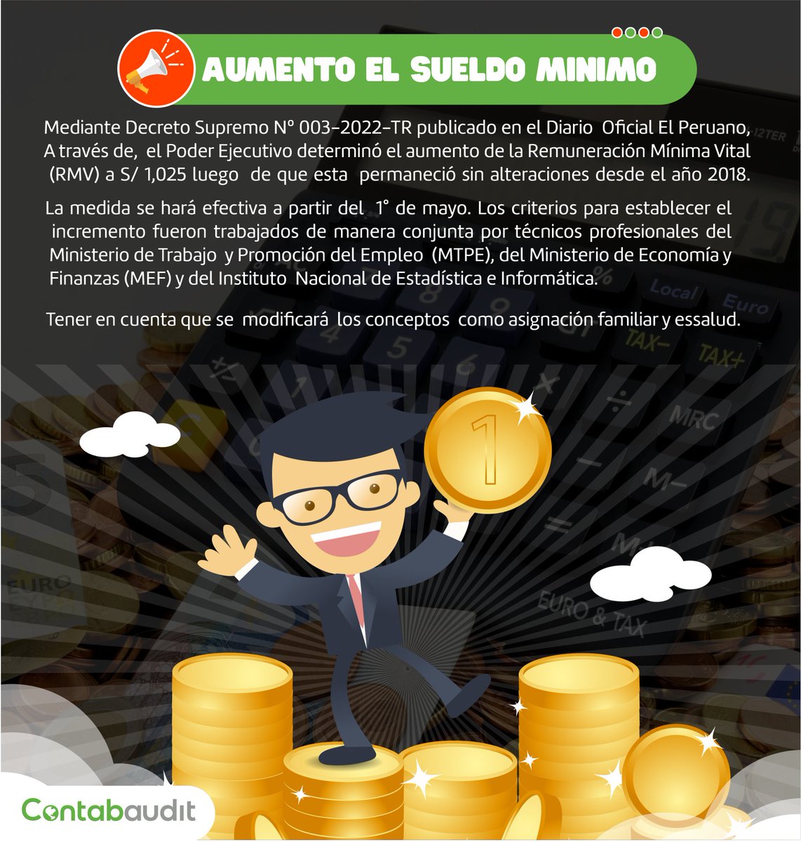 ContabauditPeru's tweet photo. #Contabaudit 💚 |Sabías que desde el 1ro de mayo aumentará el sueldo mínimo.
𝘌𝘯 𝘦𝘴𝘵𝘦 𝘱𝘰𝘴𝘵 𝘵𝘦 𝘭𝘰 𝘤𝘰𝘯𝘵𝘢𝘮𝘰𝘴.👇
#contabaudit #soycontabaudit #teamcontabaudit #laboral https://t.co/MXj2Zy1IVM