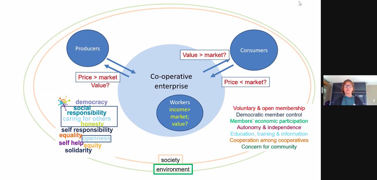 International Centre for Co-operative Management tweet media