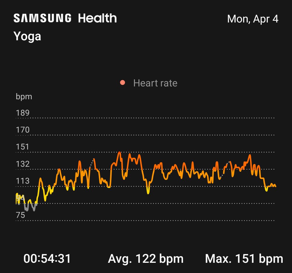 McMurphyman's tweet image. My wife killed it! She got down with me on a Diamond Cutter 2.0! @DDPYoga her first Cutter in over 4 months! #thisshitworks #ddpyogaworks #owningit