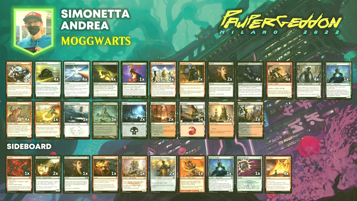 Th_Bleetzer's tweet photo. Finally a great result for our stupid sexy little hero @symonet
#misiedoescombo #7a #theherowedeserve
#paupergeddon #legapauperitalia #magicthegathering #magicthegatheringpauper #mtgcommunity #illabirinto https://t.co/uzG5jDdke9