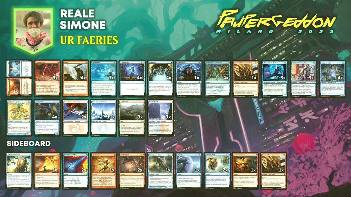 Th_Bleetzer's tweet photo. Great man great result Supercongrats mate !!
#paupergeddon #legapauperitalia #magicthegathering #magicthegatheringpauper #mtgcommunity #illabirinto https://t.co/5xaa5kHcEu