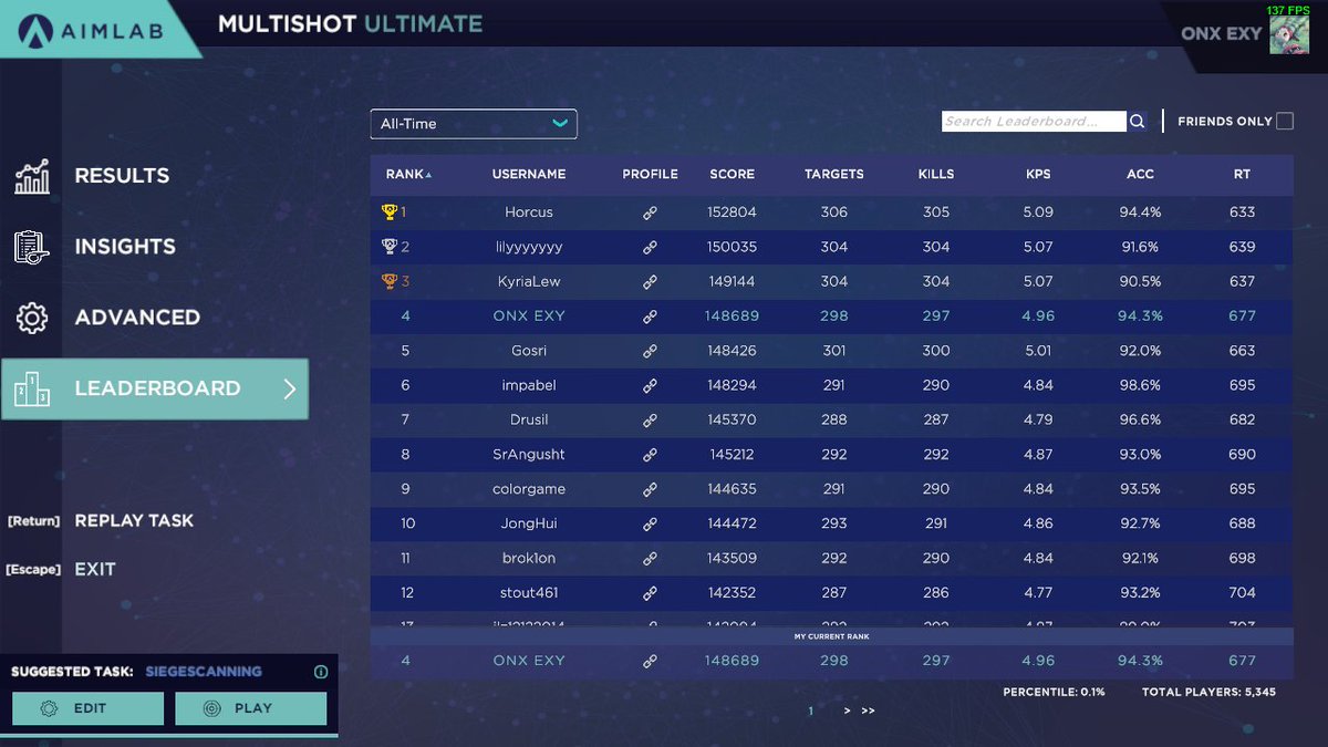lirexgamer's tweet photo. empezamos bien la semana con 🤩148.689🤩 
top 4 nice😎 https://t.co/hs27LYJoJP