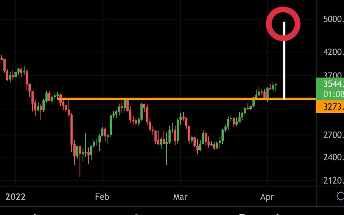 MMCrypto tweet media