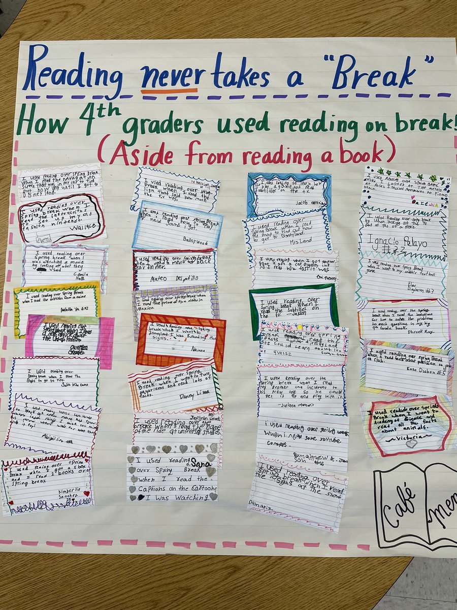 GarinFab4th's tweet photo. Garin 4th graders in Mrs. Land’s class brainstormed ways they used math and reading during Spring Break! #TheGarinWay #WeareBUSD https://t.co/Bf7dsoKyzX