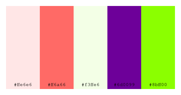 ColPaletteBot's tweet photo. Beep beep, here's a pretty color palette for you!
color-scheme.js parameters used:
- hue: 152
- variation: hard
- colors: #ffe6e6, #ff6a66, #f3ffe6, #6d0099, #8bff00
Have a lovely evening!
#twitterbot #colorpalette #colors #palette #prettycolors https://t.co/3A3DnEe2lG