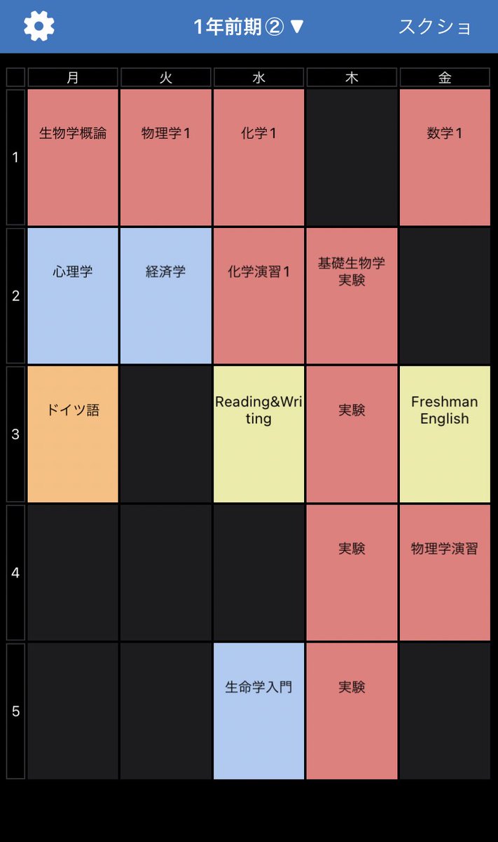 BotchanLab_2nd's tweet photo. 2人目 https://t.co/FDCIm9Vmjd