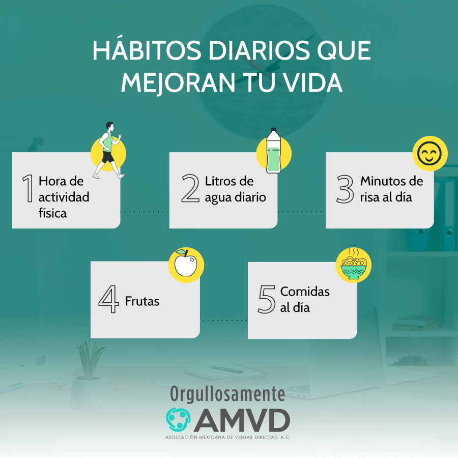 amvdmx's tweet photo. Hoy celebramos el Día Mundial de la Salud
con el objetivo de crear conciencia sobre las enfermedades mortales y generar hábitos saludables en las personas.
¿Cuáles son tus hábitos saludables? Comparte con nuestra comunidad.
#AMVD https://t.co/trx7VVXcjM