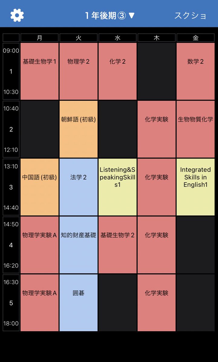 BotchanLab_2nd's tweet photo. 3人目 https://t.co/FfH3RJY8ur