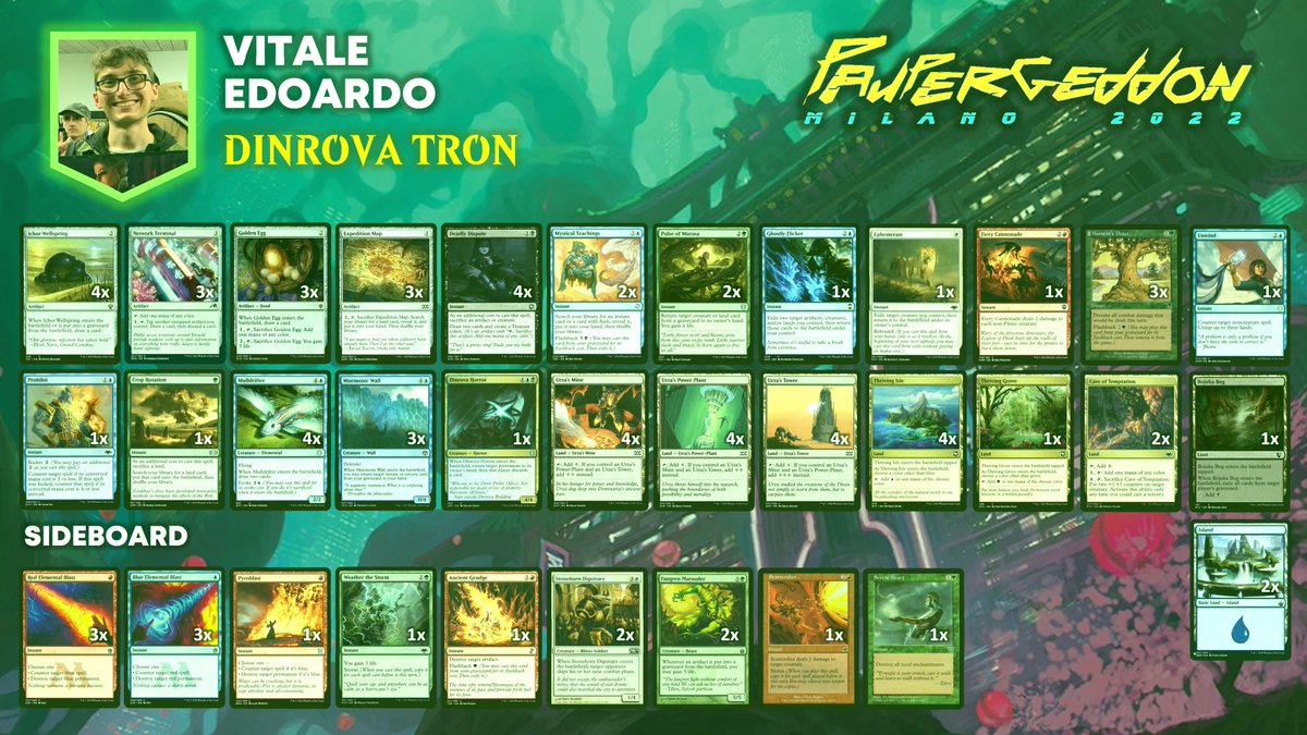 Th_Bleetzer's tweet photo. He arrived with a smile, glasses, third-round Tron and the angriest Dinrova Horror of Europe!
Super result for Edoardo Vitale, congrats man ;)
#paupergeddon #legapauperitalia #magicthegathering #magicthegatheringpauper #mtgcommunity #illabirinto https://t.co/OvWu6vQ2l1