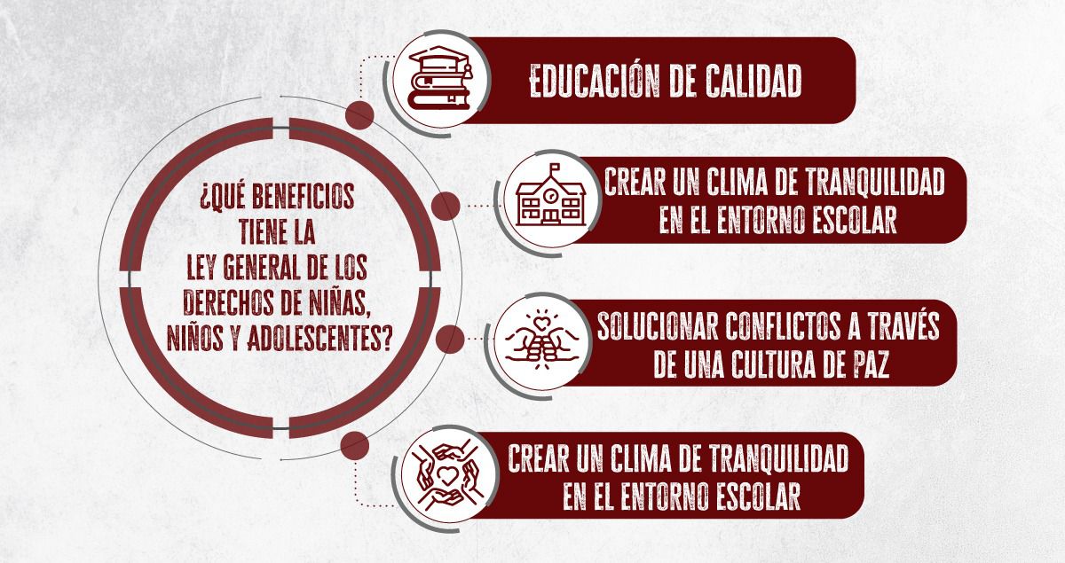 Susana Prieto Terrazas tweet media