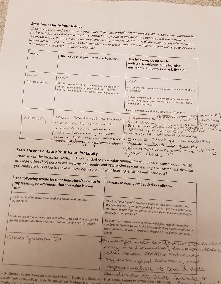 McCleanLab's tweet photo. Excellent session today with @UWMadEngr Chris Castro thinking about how to use values clarification to create a more inclusive learning environment. The worksheet gave me good flashbacks to @UWMadisonMTLE. Also great to do with both faculty and student perspectives in the room! https://t.co/JWwJql0qrN