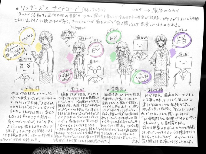 @ksan_tb 誰が誰のポジションか決めた上で、性格やバックボーンをちょっと捏造したという感じです!とは言いつつも基本的にそれぞれのキャラの根本は崩さないようにしました。
一応キャラについて超雑絵ですがまとめてみました……生暖かい目でご覧ください…。
(少しでも興味を持っていただけて嬉しい😭✨) 
